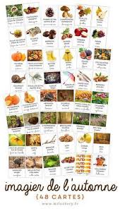 Grande Recap D Automne Livres Imagier Activites Coloriages Jeux Activites Automne Maternelle Fruits D Automne Activite Automne