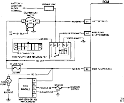 How do i fix code p2636 the cost of diagnosing the p2636 gmc code is 1.0 hour of labor. Where Is The Fuel Pump Relay Or Fuse For A 1994 Gmc Sierre 1500 Ext Cab With 350