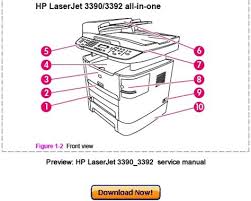 When my 3390 dies, that will be the last hp printer that i will buy. Hp Laserjet 3390 3392 All In One Service Manual 2c9145d6ac858d572ae24390105bab87 Trends Sg