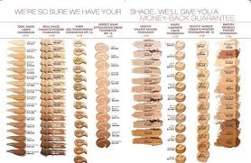 Makeup Forever Hd Foundation Color Chart Saubhaya Makeup