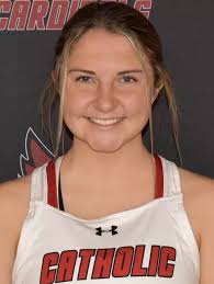 2021 Women's Lacrosse Roster