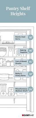 There are 135 open pantry shelves for sale on etsy, and they cost $148.23 on average. Pin On Dream Home
