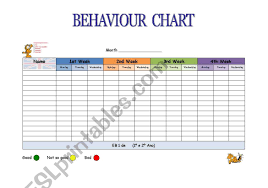 behaviour chart esl worksheet by sandrinaaa