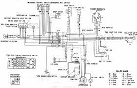 Honda Xl100 Motorcycle Complete Wiring Diagram All About Wiring Diagrams Electrical Wiring Diagram Honda Motorcycle Paint Jobs