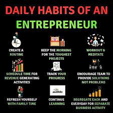 Entrepreneurship Mindset On Instagram Daily Habits Of An Entrepreneur What Is Your Best Ha Business Skills Business Ideas Entrepreneur Business Motivation