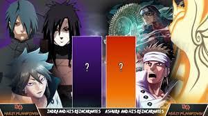 Indra bleibt dies nicht verborgen und im folgenden kampf der brüder wird deutlich, dass der. Ashura His Reincarnates Vs Indra His Reincarnates Mobscaling Youtube