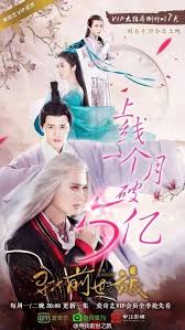 The Journey Historical Drama Best Dramas Drama Movies