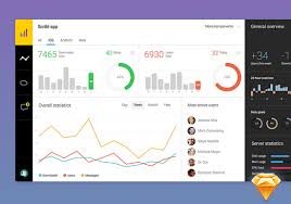 Some only offer it free for personal use and others offer a demo. 100 Free Resources For Sketch App The Jotform Blog