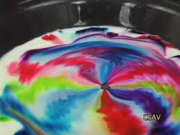 Pin By Basia Crochetsf On Kids Activities Babysitting Science Magic Tricks Cool Experiments Cool Science Experiments