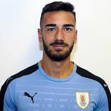 Facundo batista prefers to play facundo batista statistics and career statistics, live sofascore ratings, heatmap and goal video. Dodici Sports Management On Twitter Facundo Batista Fcchiasso Chiasso Seleccionnacional Uruguay Sub20 Jugadoresdodici