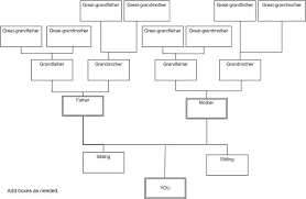 Blank Family Tree Template With Siblings Blank Family