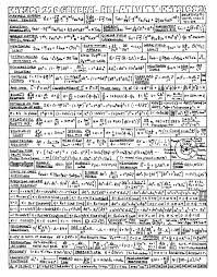 Physics Cheat Sheet 3 Physics Physics And Mathematics Physics Cheat Sheet