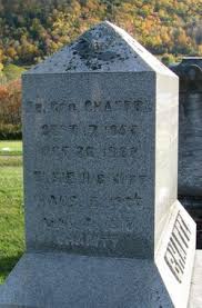 Dr George Henry Chaffee (1855-1922)