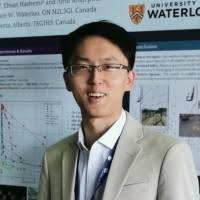 9200+ "Minghao" profiles