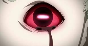Ketsuryugan Eye Of Blood The Will Of Fire Amino Otsutsuki indra possessed the sharingan from the day he was born but his descendants needed to awaken the doujutsu for. ketsuryugan eye of blood the