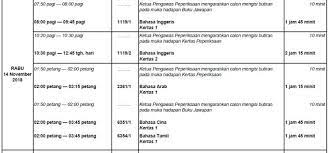 You will find a collection of spm 2018 trial papers with answer schemes here. Pin On Jadual Spm 2018