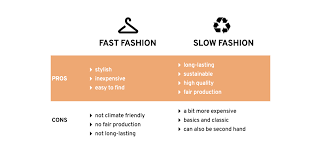Jan 16, 2019 · fashion saw dramatic shifts in 2018. Fast Fashion Vs Slow Fashion What Are The Differences