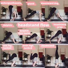 Yoga Tutorial Headstand Flow A Short Sequence Of Yoga Poses To Get You Upside Down Sajarutyoga Headstand Yoga Tutorial Chin Tuck