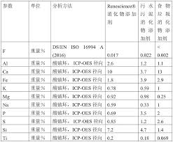 破事氵] 今天这波是不是扯下了“二创很多，都是免费的，宣发不贵”“不要冲二创，别逼我xxx”的遮羞布