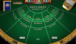 Slik Spiller Du Baccarat Fa Regler Tips Og Strategi For A Spille Online Http Bit Ly 2wvausv Baccarat Onlinecasino Norskca Baccarat Casino Play Online