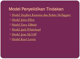 Maybe you would like to learn more about one of these? Penyelidikan Tindakan I Ppt Download