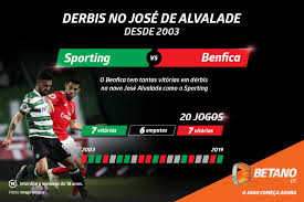 Assistir benfica x sporting em directo ao vivo online gratis. Sporting Benfica Ganhe 10 Para Apostar No Derbi Com A Betano