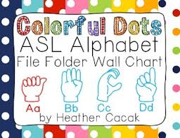 Asl Sign Language Alphabet Wall Chart Dots