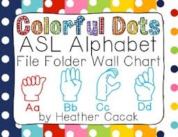 Asl Sign Language Alphabet Wall Chart Dots