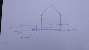 Image result for site:byggahus.se typsektion