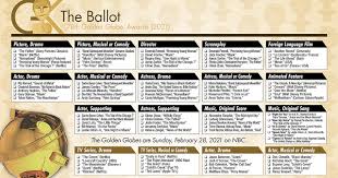 The golden globes will start at 8pm et / 5pm pt on sunday, february 28th. 2021 Golden Globe Awards Printable Ballot The Gold Knight Latest Academy Awards News And Insight