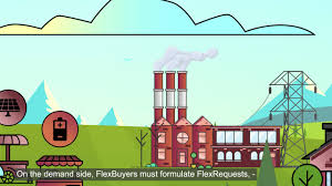 As we all know, github provides a website to host git repositories. Github Flexgrid