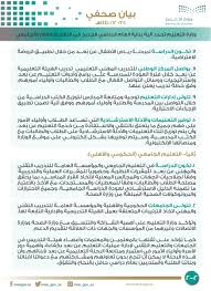 محمد الزارع On Twitter صدرت آلية بداية العام الدراسي 1442 في التعليم العام والجامعي تأكيدا على اهتمام القيادة الرشيدة على سلامة أبنائها وبناتها من الطلاب والطالبات وحمايتهم من مخاطر تعرضهم للإصابة بفيروس