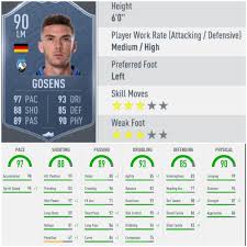 Team of the season gosens fifa 20 tots gosens review fifa 20 totssf gosens player review fifa 20 totssf gosens. Robin Gosens Fifa 21 Robin Gosens Fifa 21 Dec 11 2020 Sofifa Fifa 16 Fifa 17 Fifa 18 Fifa 19 Fifa 20 Fifa 21