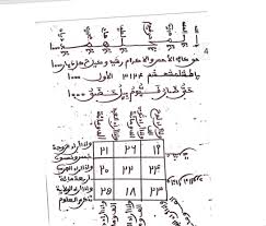 Epingle Par Noumou Tounkara Sur Islam Quran Lecture Du Coran Livres Gratuits En Pdf Richesse