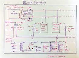 The circuit drawn pertains to a regular industrial ups (uninterruptible power supply), which shows how the batteries take control the circuit was designed to offer more flexible pattern wherein it can be customized by using different regulators and batteries to produce regulated and unregulated voltages. Convert Your Computer Ups To Home Ups Homemade Circuit Projects