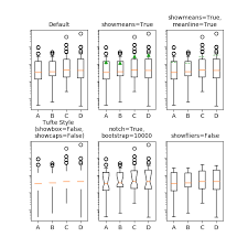 pyplot matplotlib 2 0 2 documentation