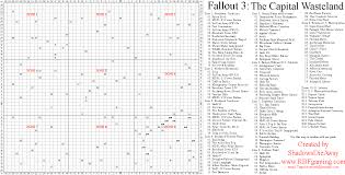 This achievement requires you to collect 25 captive logs aboard the mothership zeta. Fallout 3 Cheats Codes Cheat Codes Walkthrough Guide Faq Unlockables For Xbox 360
