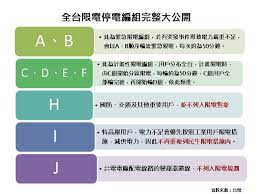 縣府單位 文化處 勞動暨青年發展處 傳播暨國際事務處 教育處 社會處 地政處 農業處 民政處 城鄉發展處 行政處 水利處 工務處 研考處 客家事務處 原住民. Q1ba6s9s Bombm