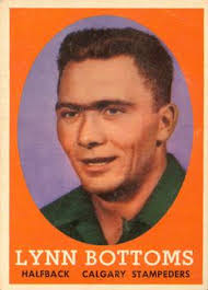 Lynn Bottoms Gallery