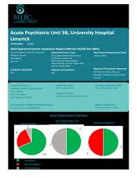 All it hypermarket sdn bhd. Fillable Online Acute Psychiatric Unit 5b University Hospital Fax Email Print Pdffiller