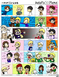 Latin hetalia hetalia anime hetalia funny troll video humour hetalia england funny memes aph italy italy italy hetalia headcanons latin hetalia animes on spamano hetalia axis powers kaichou. Hetalia Funny Memes