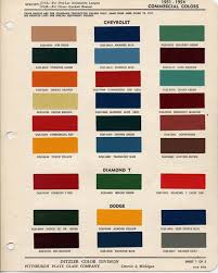 Chevy Truck Color Codes Wiring Diagrams