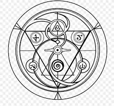 Amestris (アメストリス, amesutorisu) is the country that serves as the principal setting of the fullmetal alchemist series. Fullmetal Alchemist The Alchemyst The Secrets Of The Immortal Nicholas Flamel Alchemical Symbol Circle Png 771x761px