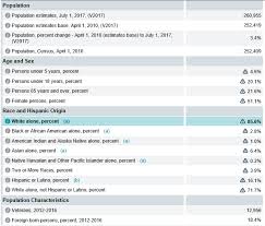 COUNTY OF MARIN DEPARTMENT OF HEALTH AND HUMAN SERVICES BEHAVIORAL HEALTH  AND RECOVERY SERVICES DIVISION Mental Health Se