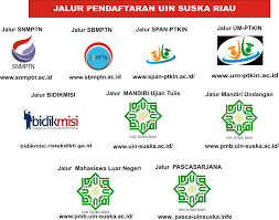 Jalur ujian tulis mandiri uin suska riau merupakan jalur penerimaan calon mahasiswa yang diselenggarakan secara lokal oleh panitia uin suska riau. Pendaftaran Mahasiswa Baru Uin Suska Riau D3 S1 S2 S3 T A 2021 2022 Pendaftaran Mahasiswa