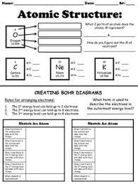 An awesome collection of free atomic structure worksheets for teachers. Atomic Structure Worksheet Chemistry Classroom Teaching Chemistry Chemistry Worksheets