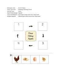 Ini adalah worksheet untuk anak tk atau paud yang sedang belajar membaca. Tk Activity