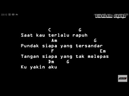 We did not find results for: Chord Fiersa Besari April Lirik Youtube