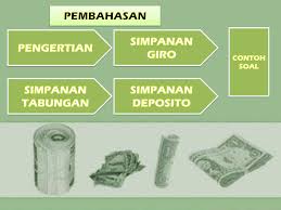 Simpanan giro | pengertain, jenis dan contoh perhitungan. Sumbber Sumber Dana Bank Ppt Download