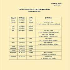 * gaji kakitangan sektor awam dibayar sebulan sekali. Jadual Dan Tarikh Pembayaran Gaji Penjawat Awam Tahun 2021 Cikgu Share